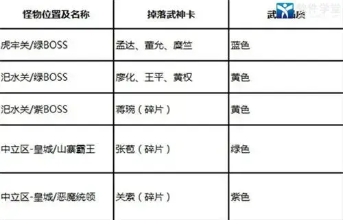 绿色征途腾讯版 绿色征途腾讯版