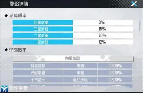 双生视界无限地球币版 双生视界无限地球币版