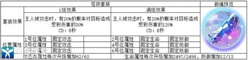 冒险王3OL无限金币版
