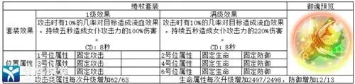 冒险王3OL无限金币版