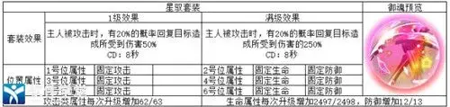 冒险王3OL无限金币版