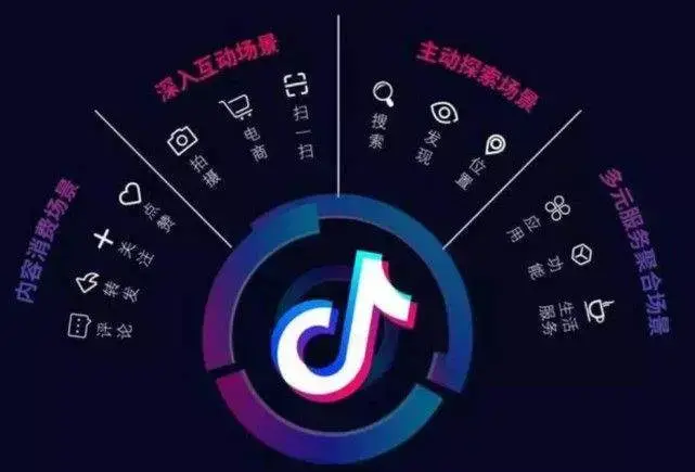 《抖音》你永远是我的First Choice是什么意思