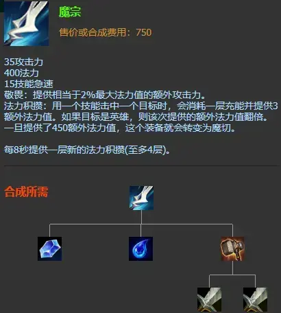 英雄联盟伊泽瑞尔最新出装推荐2022 英雄联盟S12EZ最强出装攻略推荐