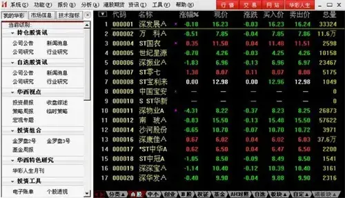 华西证券软件正版v4.5.4.310
