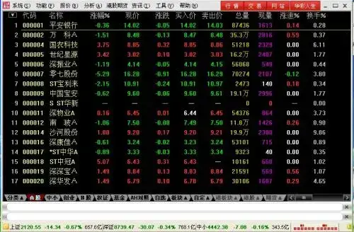 华西证券软件正版v4.5.4.310 华西证券软件正版v4.5.4.310
