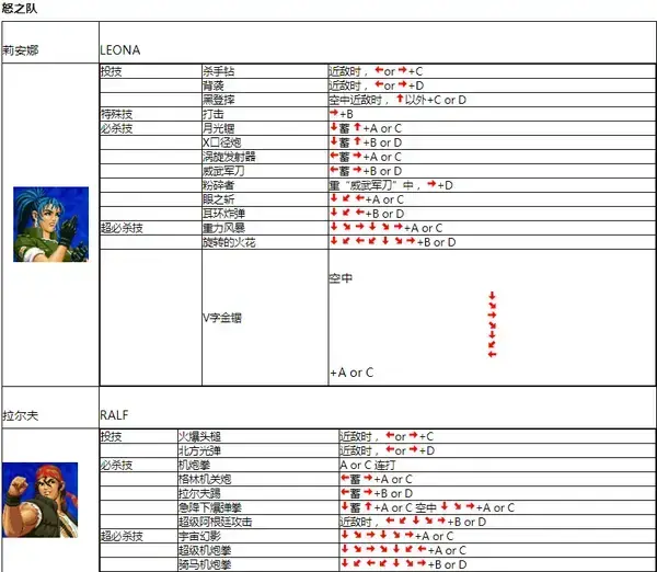 拳皇98V19.05.02