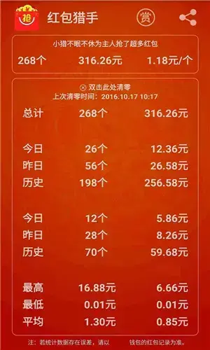 红包猎手