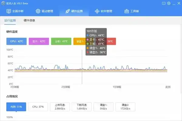 驱动人生8 V8.16.11.28 官方安装版