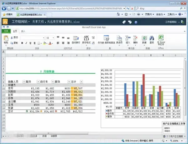excel2010正版免费完整版 excel2010正版免费完整版