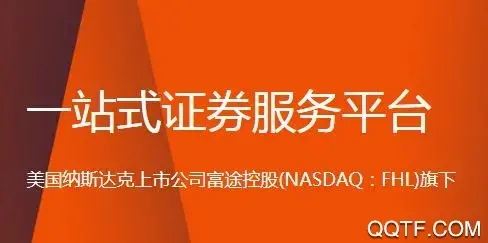 富途牛牛app