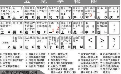 海峰五笔输入法新版 v9.5.1.2009 海峰五笔输入法新版 v9.5.1.2009