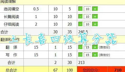 粉笔四六级王长喜四级算分器app最新版