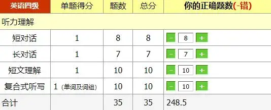 粉笔四六级王长喜四级算分器app最新版 粉笔四六级王长喜四级算分器app最新版