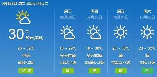 天气预报app正版