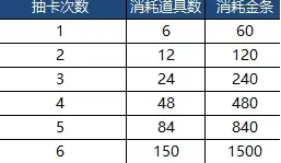 红警ol手机版2022 红警ol手机版2022