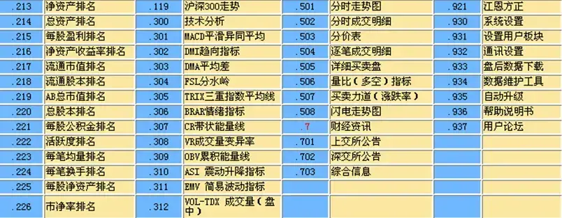 方正证券泉友通完美版 方正证券泉友通完美版