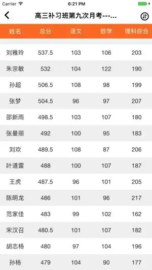 七天网络查分app