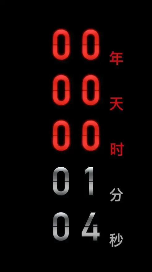 Countdown App（countdown倒忌时）