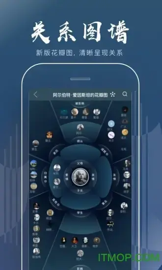 全历史软件