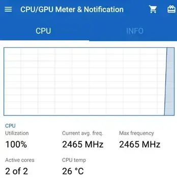CPU/GPU Meter & Notification) CPU/GPU Meter & Notification)