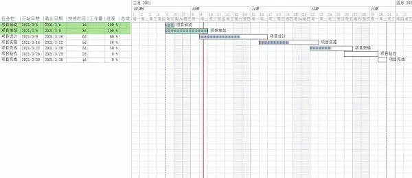 mindmanager中文汉化版