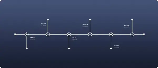 mindmanager中文汉化版