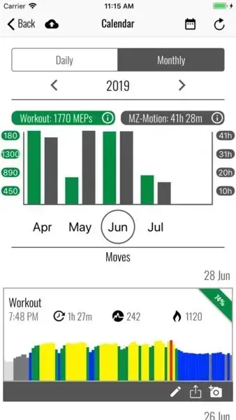 myzone官方版