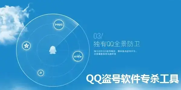 QQ盗号软件专杀工具  1.5 正式版