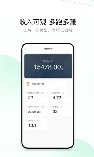 有鹏出行司机端最新版