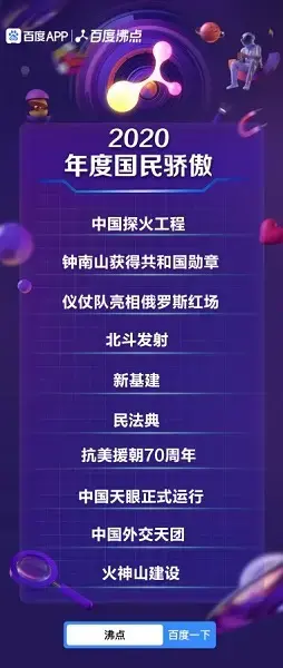 我的搜索年终盘点