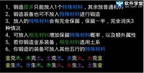 无尽洪荒无限元宝版