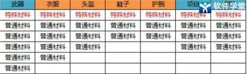 无尽洪荒无限元宝版