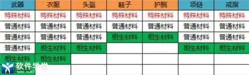 无尽洪荒无限元宝版