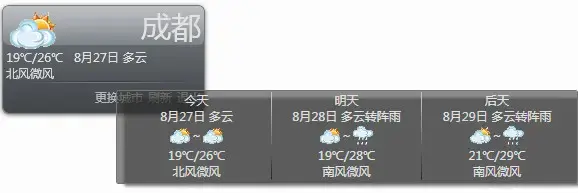 win7桌面小工具 v1.0 win7桌面小工具 v1.0