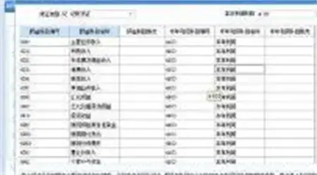 U8用友财务软件 V10.5免费版