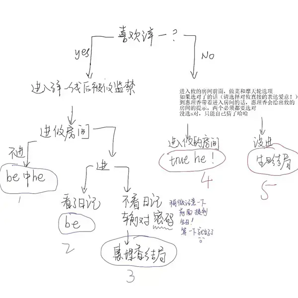 一起回家吧企鹅超怕人游戏 一起回家吧企鹅超怕人游戏