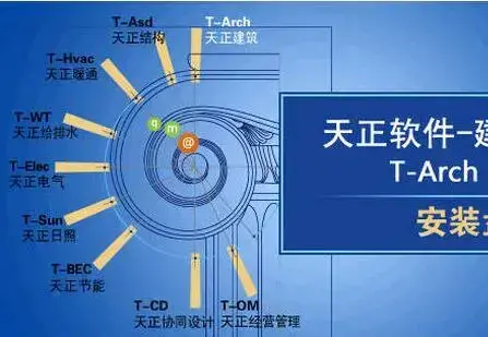 天正建筑 v8.0