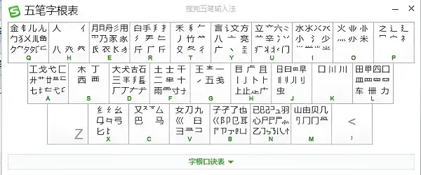 五笔输入法86版