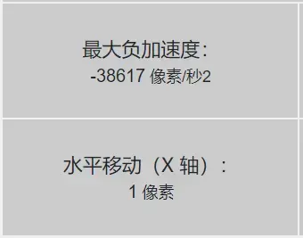 cps checke cps checke