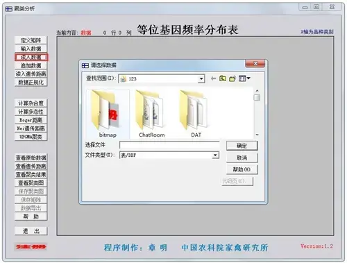 聚类分析软件v1.2 聚类分析软件v1.2
