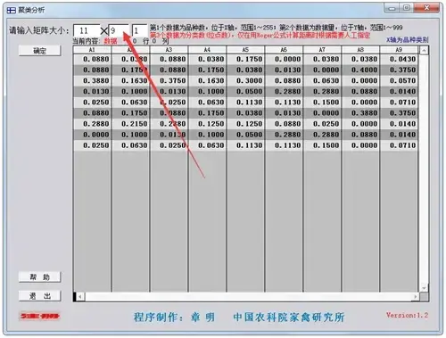 聚类分析软件v1.2 聚类分析软件v1.2