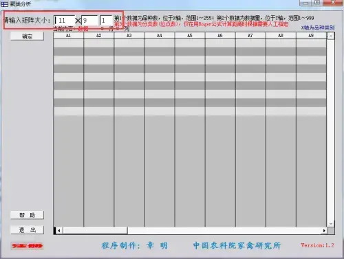 聚类分析软件v1.2 聚类分析软件v1.2