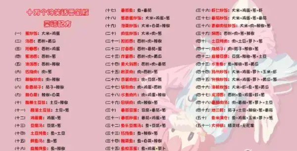 十万个冷笑话番剧版v2.1.17.2452 十万个冷笑话番剧版v2.1.17.2452