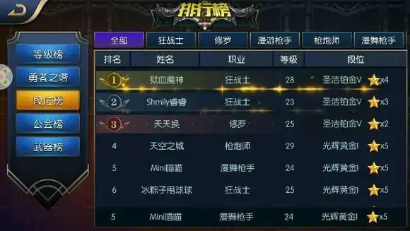 阿拉德之怒2021v1.331