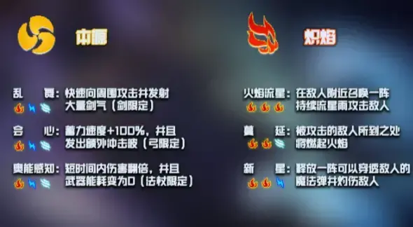 元气骑士2024版2022最新v4.0.0版