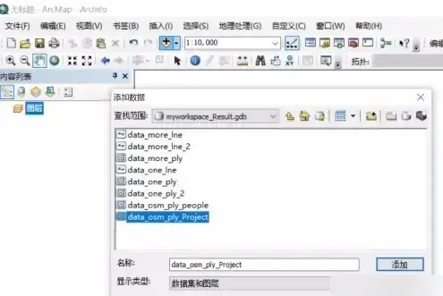 ArcGIS9.3 ArcGIS9.3