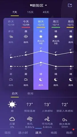 中国天气台风网 中国天气台风网
