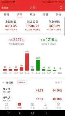 渤海证券app安卓版,渤海证券app9.2apk