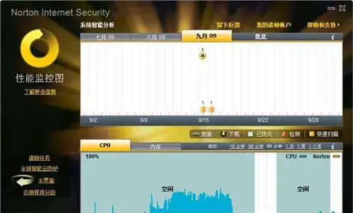 诺顿杀毒软件 v2020 免费企业版软件