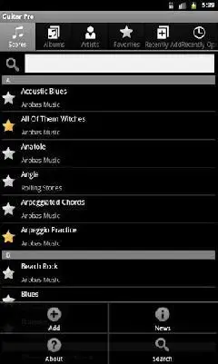 Guitar Pro Guitar Pro